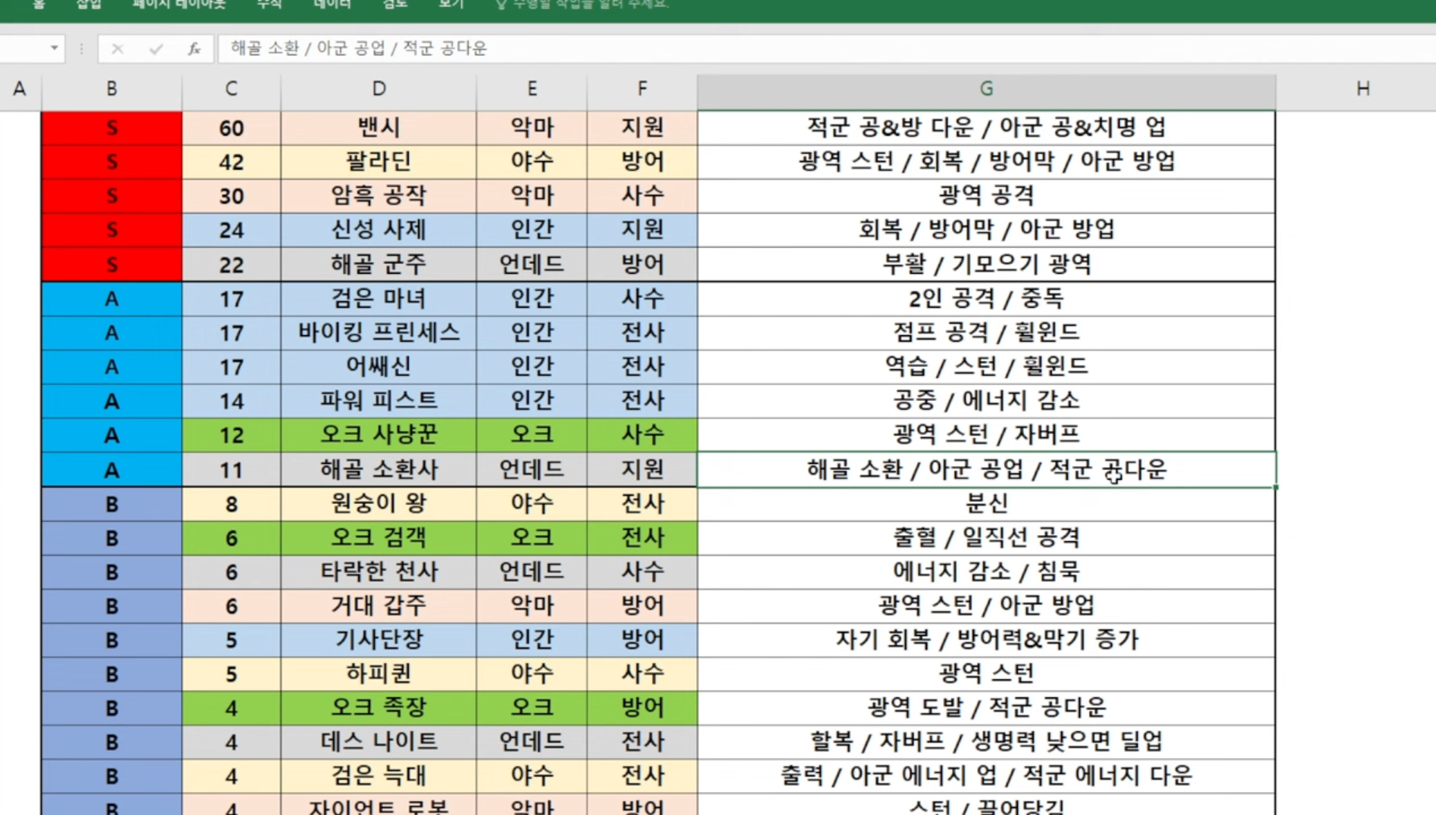 시간의 기사 갓 티어